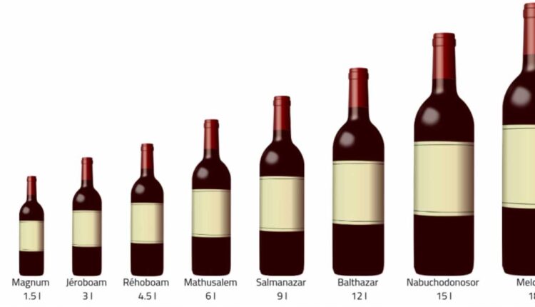 bouteilles de vin par taille @ Vin sur Vin